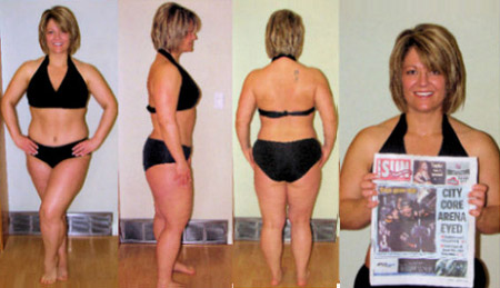 Best Weight Loss Workouts